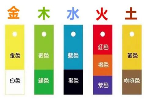 五行顏色灰色|【五行灰色】灰色五行屬什麼？解開風水裡的色彩密碼